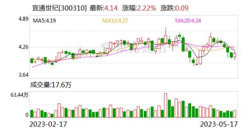 亚洲国产欧洲综合,东西方文化交融之旅